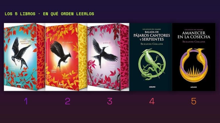 Las cinco portadas de Los juegos del hambre de Suzanne Collins, la saga distópica, en orden de lectura